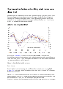 Figuur 3: Nominale en reële loonontwikkeling 2008-2013