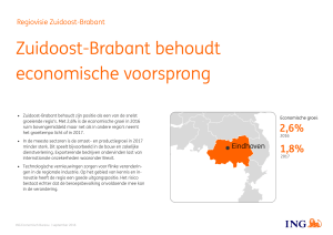 Zuidoost-Brabant behoudt voorsprong
