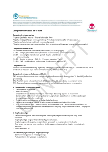 Voorstel competentieniveaus concept 01-10-2015