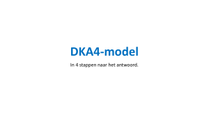 DKA4-model - Uitgeverij Idee