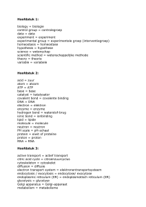 Hoofdstuk 1: biology = biologie control group = controlegroep data