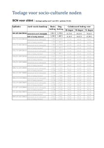 Toelage voor socio-culturele noden