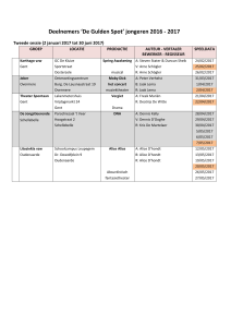 `De Gulden Spot` jongeren 2016 - 2017
