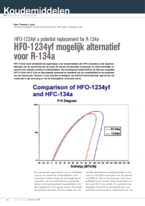 HFO-1234yf mogelijk alternatief voor R-134a