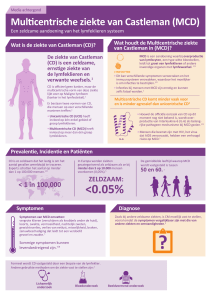 Infographic Castleman Disease