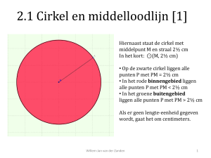 2.1 Cirkel en middelloodlijn [1] - Willem
