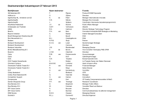 Deelnemerslijst Industriepoort 27 februari 2013