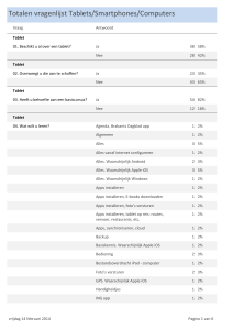 Totalen vragenlijst Tablets/Smartphones/Computers