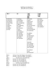 Spelling woordpakket 2 De schoolkrant