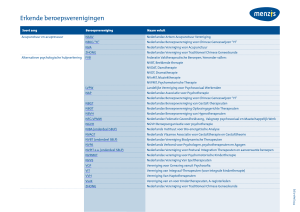 Erkende beroepsverenigingen