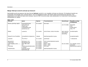 Bijlage I Beknopt overzicht zoönosen per diersoort