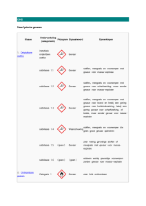 GHS - milieuconformiteit en scholen