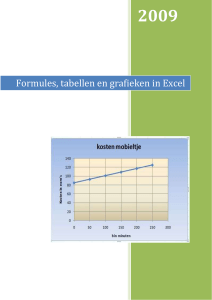 Formules, tabellen en grafieken in Excel