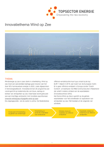 Innovatiethema Wind op Zee