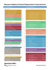 CDL schema_vb5 - LAB Maastricht UMC+