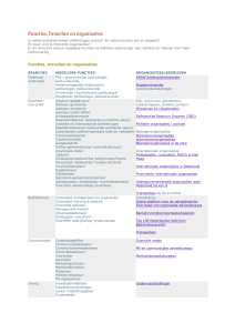 Functies, branches en organisaties