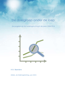 De doelgroep onder de loep