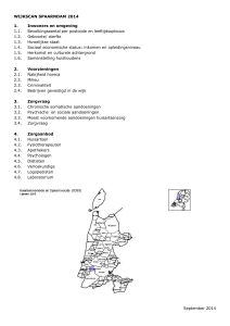 Wijkscan - Huisartsenpraktijk Spaarndam