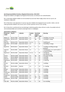 Lijst diergeneesmiddelen Rundvee, Slingeland Dierenartsen, 2012
