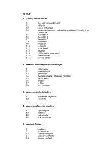 Totaal ziektes met schema`s