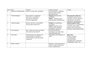 schema fase