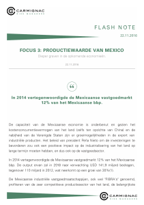 Focus 3: Productiewaarde van Mexico