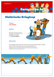 Elektrische Kringloop