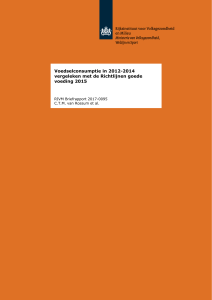 Voedselconsumptie in 2012-2014 vergeleken met de Richtlijnen