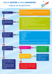 VERLOF BUITEN SCHOOLVAKANTIES volgens de