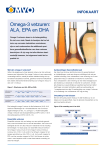 Omega-3 vetzuren: ALA, EPA en DHA - MVO