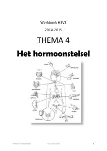 Werkboek Thema 4 Het hormoonstelsel