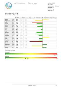 Mineraal rapport