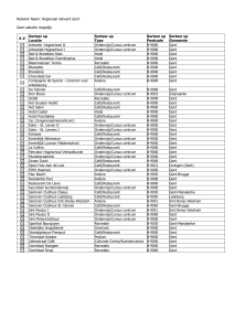 Locatielijst regionaal Gent