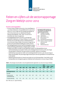 Feiten en cijfers uit de sectorrapportage Zorg en Welzijn 2010-2012