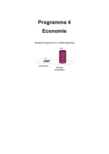 Programma 4 Economie - Begroting Oirschot 2016-2017