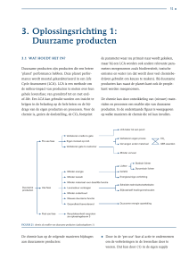 Duurzame producten - Routekaart Chemie 2030