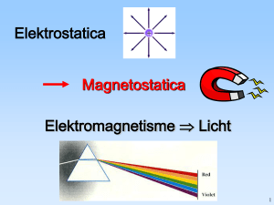 Elektromagnetisme en Licht
