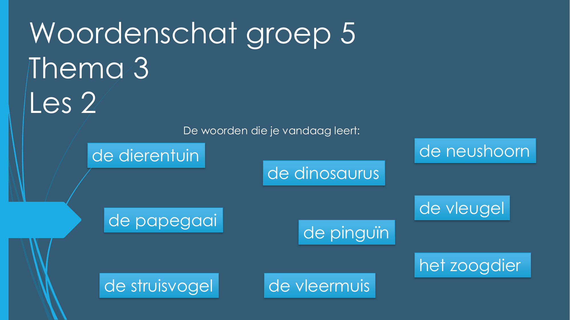 Goede Woordenschat groep 5 Thema 3 Les 1 MO-27