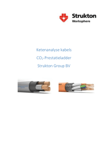 Ketenanalyse kabels CO2-Prestatieladder Strukton Group BV
