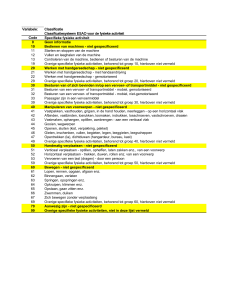 Variabele: Classificatie Classificatiesysteem ESAO voor de fysieke