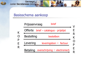 Basisschema aankoop - Uitgeverij De Boeck