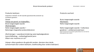 fransetman.nl Bruto binnenlands product Productie bedrijven