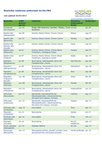 Biosimilar medicines authorised via the EMA