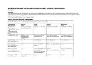 1 Registratiereglement Schematherapeutisch Werkers Register