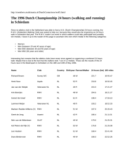 The 1996 Dutch Championship 24 hours (walking and running) in