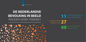 de nederlandse bevolking in beeld
