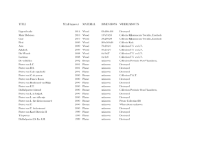 TITLE YEAR (approx.) MATERIAL DIMENSIONS WHEREABOUTS