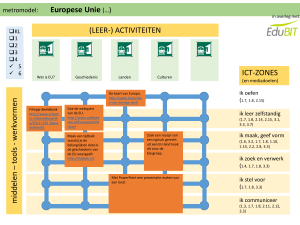 metromodel: Europese Unie - ICT