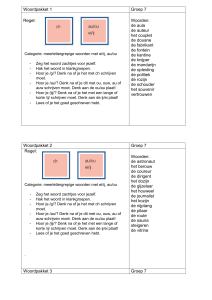 Woordpakket 1 Groep 7 Regel: Woorden: de aula de auteur het