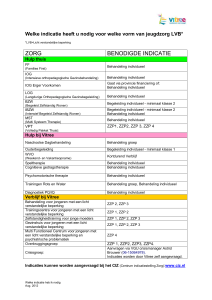 Welke indicatie heb ik nodig?